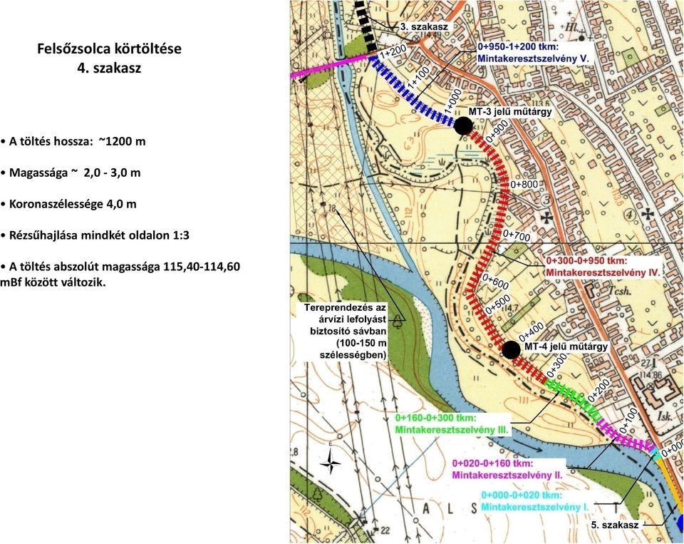 2,0-3,0 m Koronaszélessége 4,0 m Rézsűhajlása