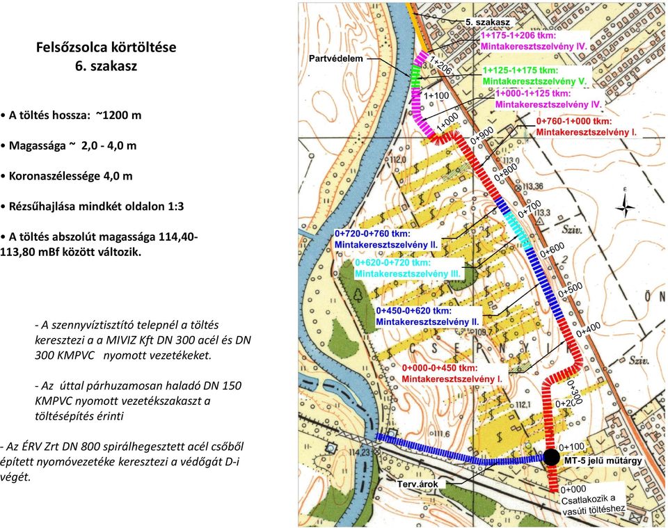 abszolút magassága 114,40113,80 mbf között változik.