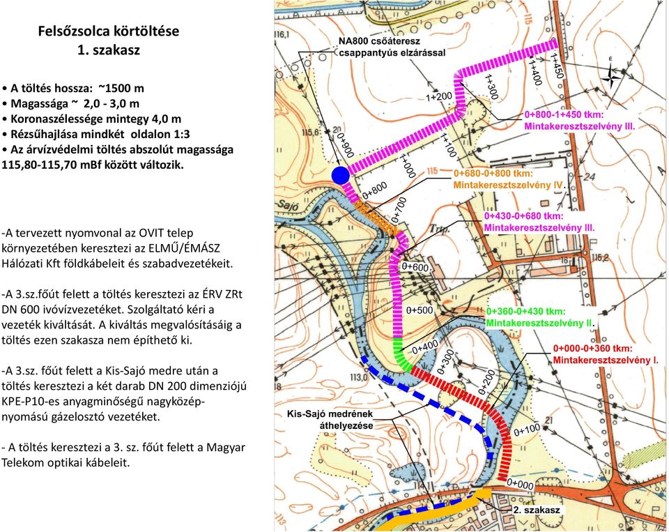 változik. -A tervezett nyomvonal az OVIT telep környezetében keresztezi az ELMŰ/ÉMÁSZ Hálózati Kft földkábeleit és szabadvezetékeit. -A 3.sz.főút felett a töltés keresztezi az ÉRV ZRt DN 600 ivóvízvezetéket.