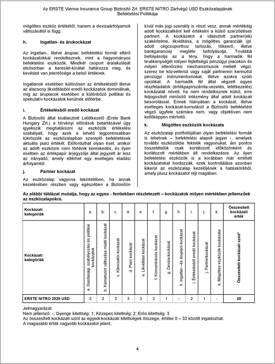 Ingatlanok esetében különösen az értékelésből illetve az alacsony likviditásból eredő kockázatok dominálnak, míg az árupiacok esetében a különböző politikai és spekulatív kockázatok kerülnek előtérbe.