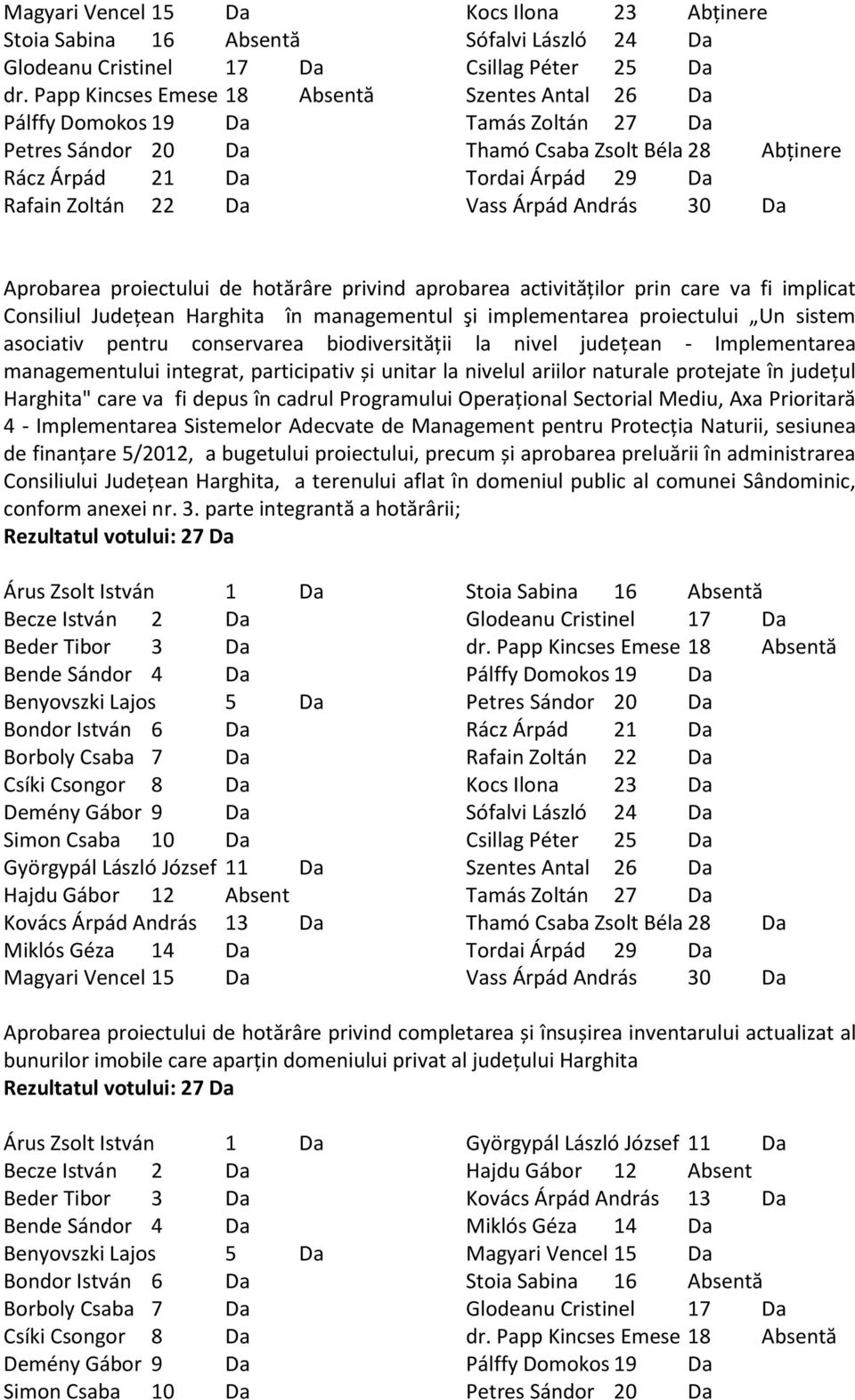 Programului Operațional Sectorial Mediu, Axa Prioritară 4 - Implementarea Sistemelor Adecvate de Management pentru Protecția Naturii, sesiunea de finanțare 5/2012, a bugetului proiectului, precum și