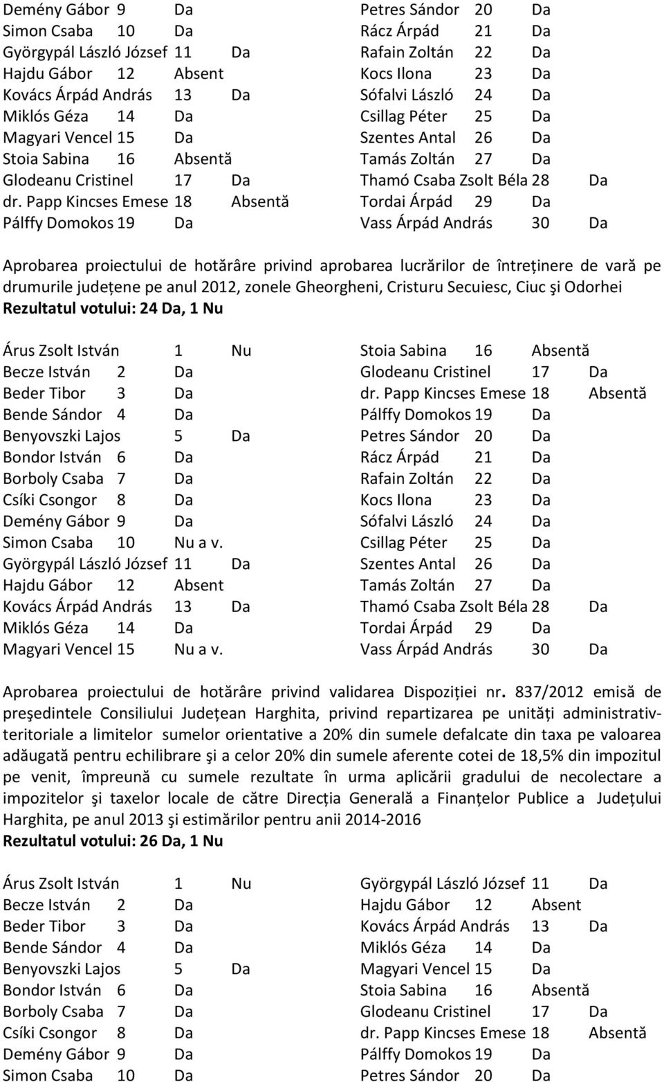 837/2012 emisă de preşedintele Consiliului Județean Harghita, privind repartizarea pe unități administrativteritoriale a limitelor sumelor orientative a 20% din sumele defalcate din taxa pe valoarea