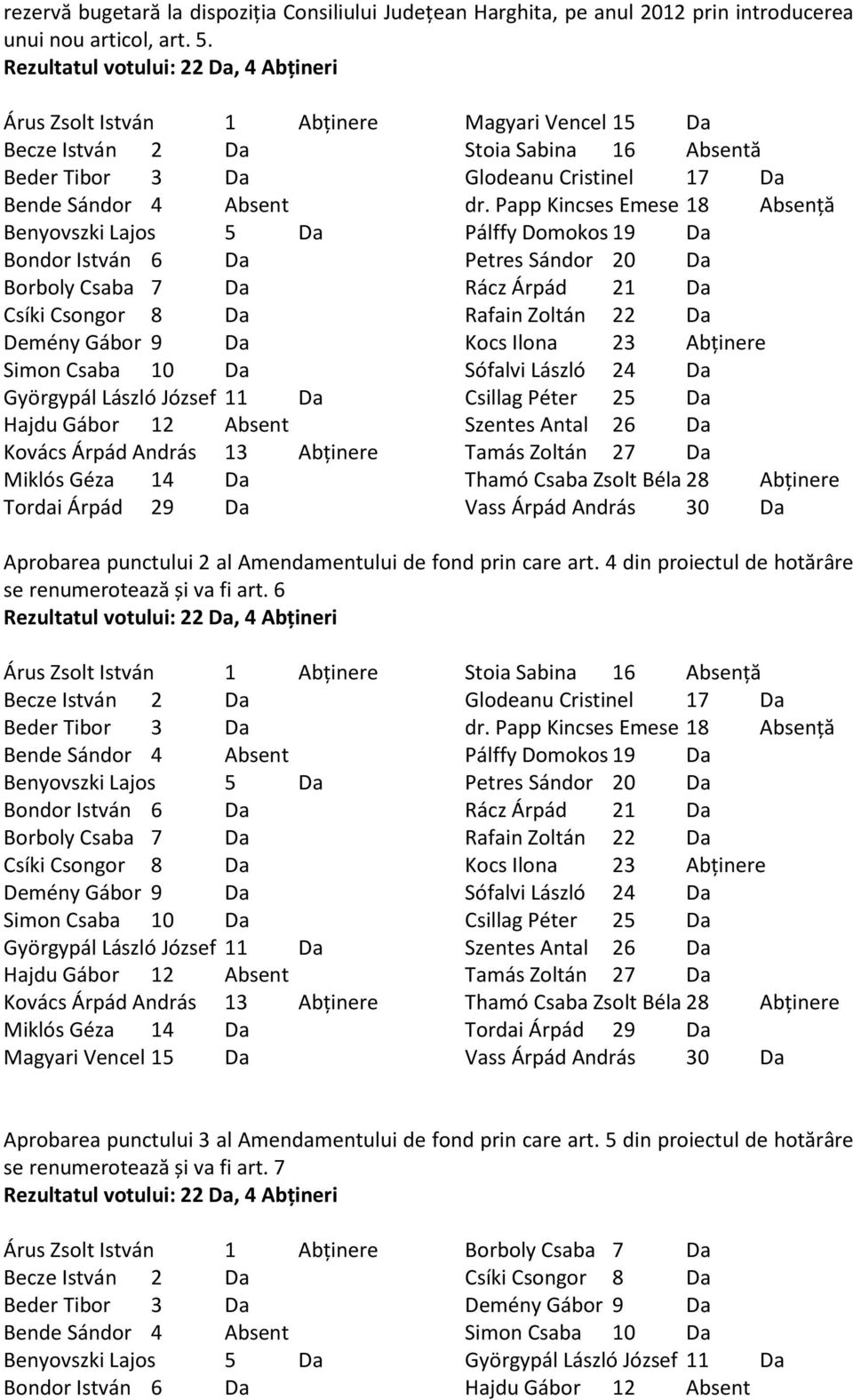 4 din proiectul de hotărâre se renumerotează și va fi art. 6 Rezultatul votului: 22 Da, 4 Abţineri Stoia Sabina 16 Absență dr.