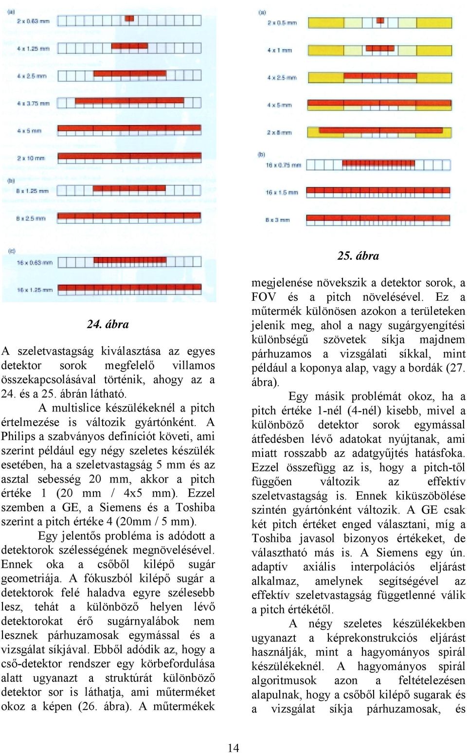 A Philips a szabványos definíciót követi, ami szerint például egy négy szeletes készülék esetében, ha a szeletvastagság 5 mm és az asztal sebesség 20 mm, akkor a pitch értéke 1 (20 mm / 4x5 mm).