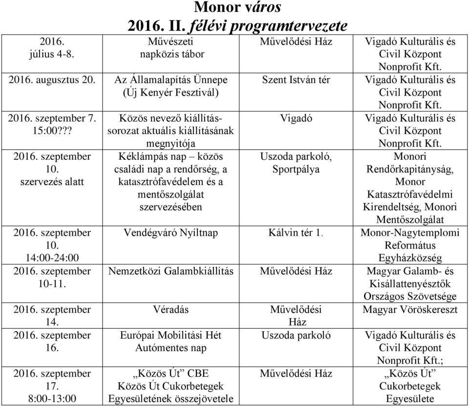 Sportpálya Monori Rendőrkapitányság, Monor Katasztrófavédelmi Kirendeltség, Monori Mentőszolgálat Vendégváró Nyíltnap Kálvin tér 1.