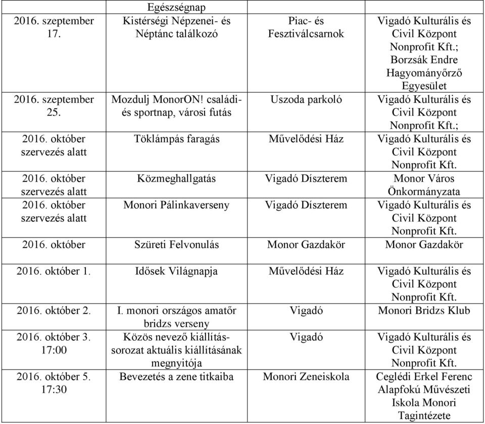 október Közmeghallgatás Díszterem Monor Város Önkormányzata 2016. október Monori Pálinkaverseny Díszterem 2016. október Szüreti Felvonulás Monor Gazdakör Monor Gazdakör 2016.