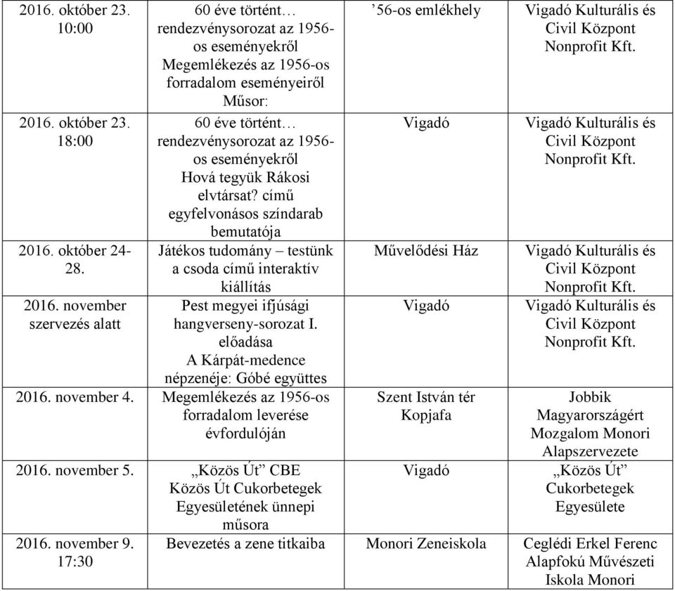 előadása A Kárpát-medence népzenéje: Góbé együttes 2016. november 4. Megemlékezés az 1956-os forradalom leverése évfordulóján 2016. november 5.