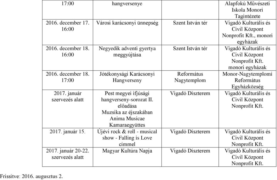 hangverseny-sorozat II. előadása Muzsika az éjszakában Anima Musicae Kamaraegyüttes 2017. január 15.