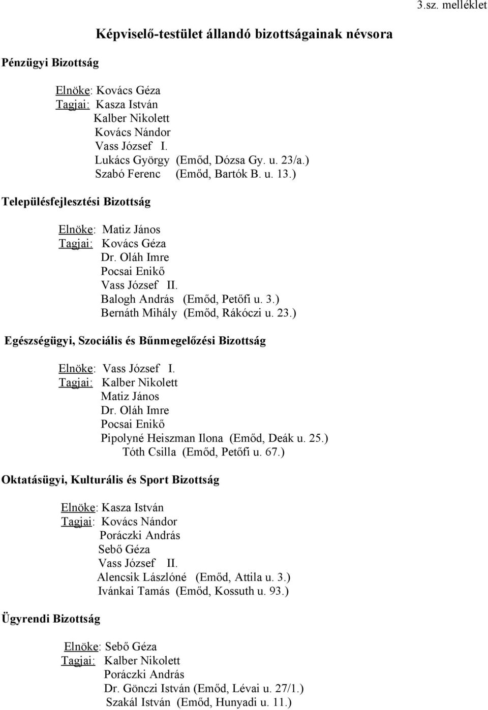 Balogh András (Emőd, Petőfi u. 3.) Bernáth Mihály (Emőd, Rákóczi u. 23.) Egészségügyi, Szociális és Bűnmegelőzési Bizottság Elnöke: Vass József I. Tagjai: Kalber Nikolett Matiz János Dr.