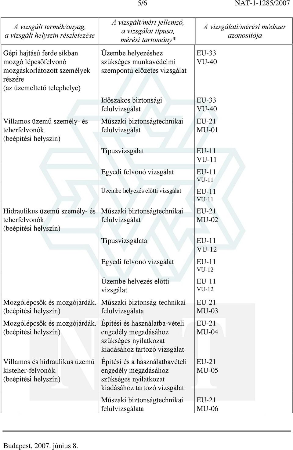 Típus Egyedi felvonó Üzembe helyezés elõtti Típusa Egyedi felvonó Üzembe helyezés elõtti Mûszaki biztonság-technikai a Építési és használatba-vételi engedély megadásához