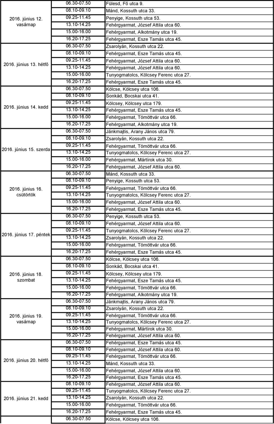 Kölcsey, Kölcsey utca 179. Jánkmajtis, Arany János utca 79. Fehérgyarmat, Mártírok utca 30. Kölcse, Kölcsey utca 106. Sonkád, Bocskai utca 41.
