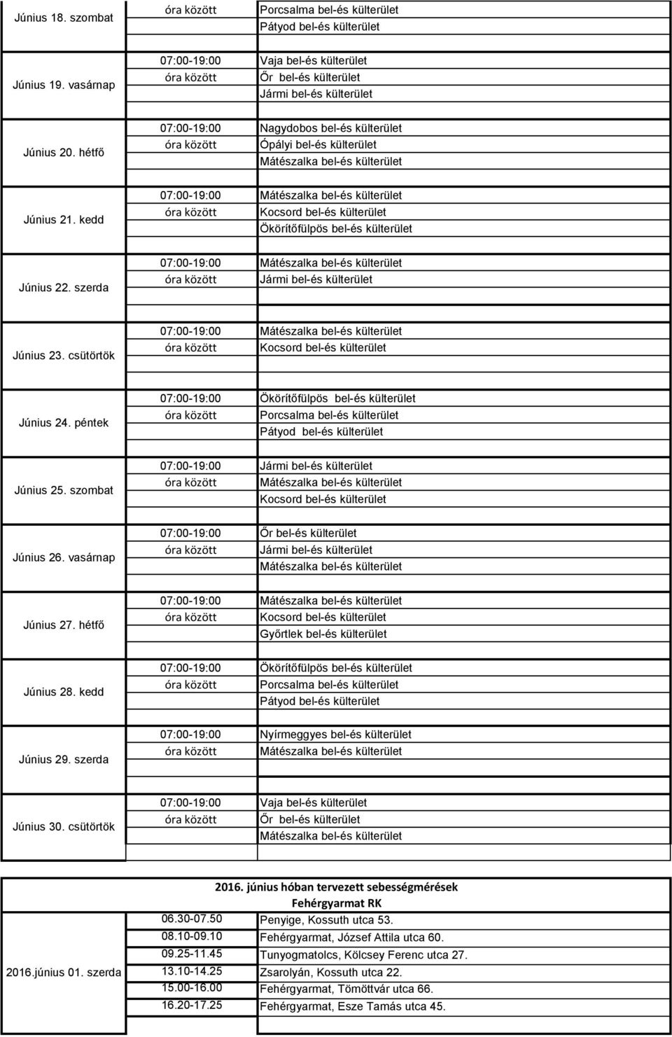 péntek Porcsalma bel-és külterület Pátyod bel-és külterület Június 25. szombat Jármi bel-és külterület Június 26. vasárnap Őr bel-és külterület Jármi bel-és külterület Június 27.