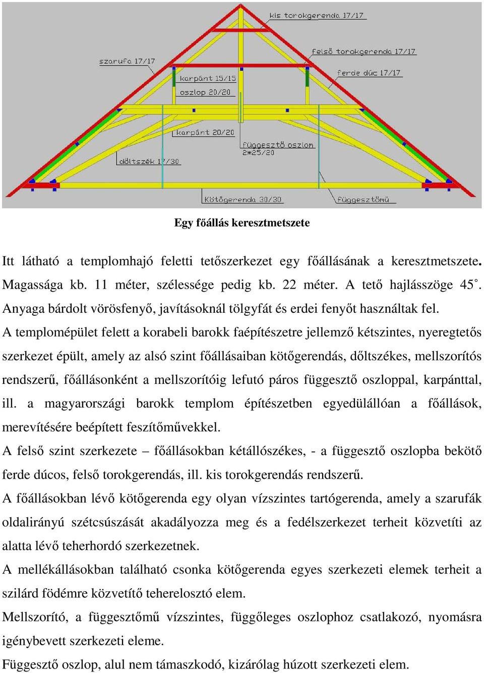 A templomépület felett a korabeli barokk faépítészetre jellemző kétszintes, nyeregtetős szerkezet épült, amely az alsó szint főállásaiban kötőgerendás, dőltszékes, mellszorítós rendszerű,