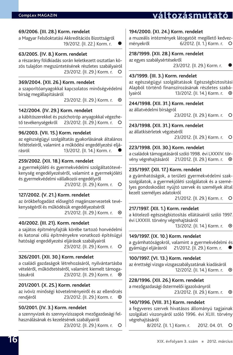 (VII. 15.) Korm. rendelet az egészségügyi szolgáltatás gyakorlásának általános feltételeiről, valamint a működési engedélyezési eljárásról 13/2012. (II. 14.) Korm. r. 259/2002. (XII. 18.) Korm. rendelet a gyermekjóléti és gyermekvédelmi szolgáltatótevékenység engedélyezéséről, valamint a gyermekjóléti és gyermekvédelmi vállalkozói engedélyről 21/2012.