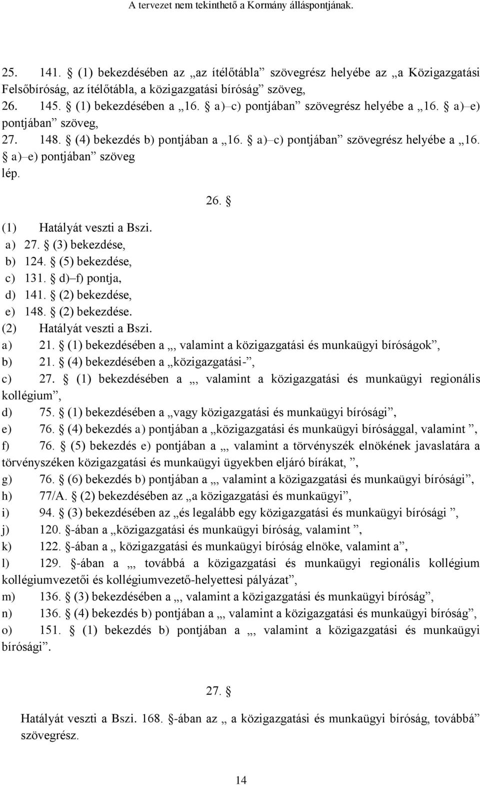 (1) Hatályát veszti a Bszi. a) 27. (3) bekezdése, b) 124. (5) bekezdése, c) 131. d) f) pontja, d) 141. (2) bekezdése, e) 148. (2) bekezdése. (2) Hatályát veszti a Bszi. a) 21.
