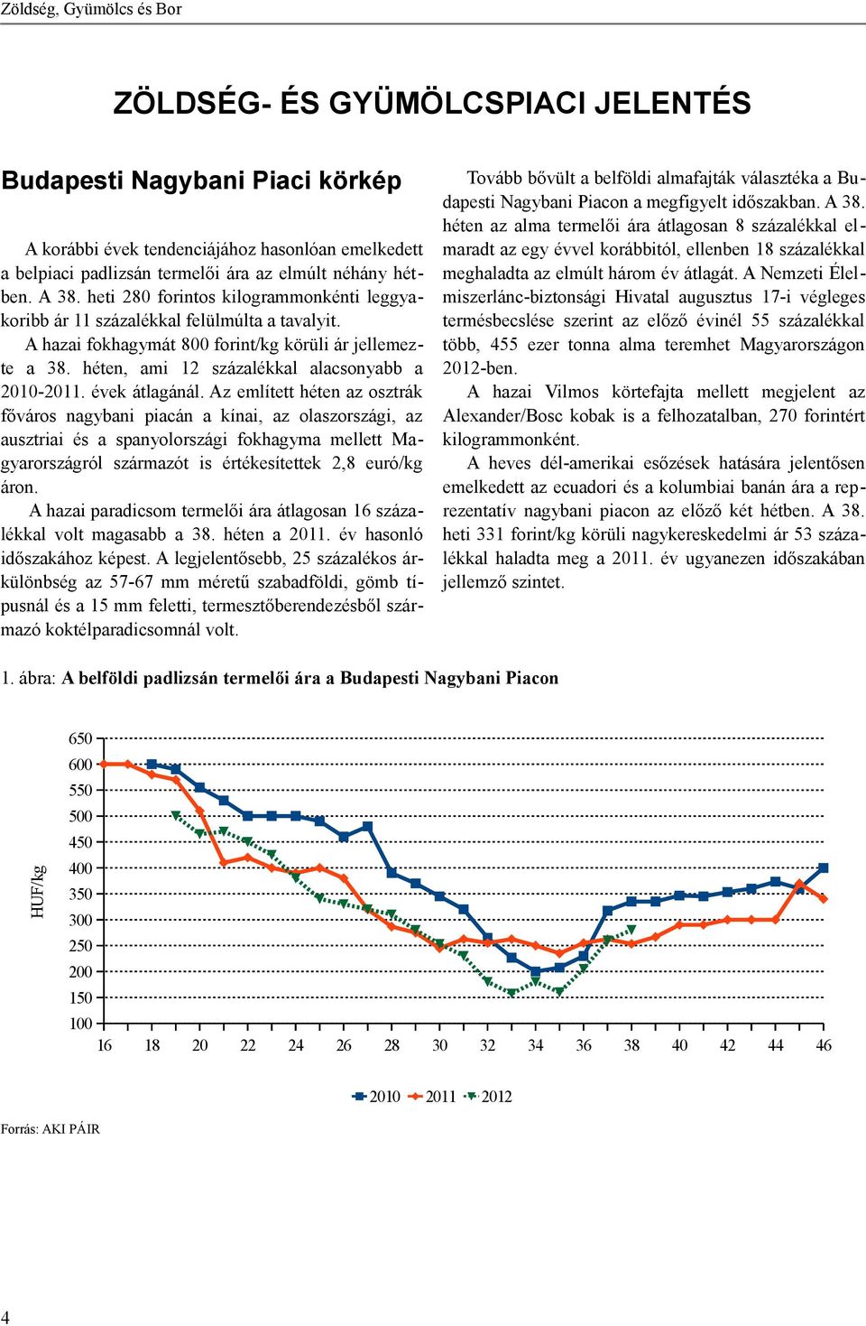 héten, ami 12 százalékkal alacsonyabb a 2010-2011. évek átlagánál.