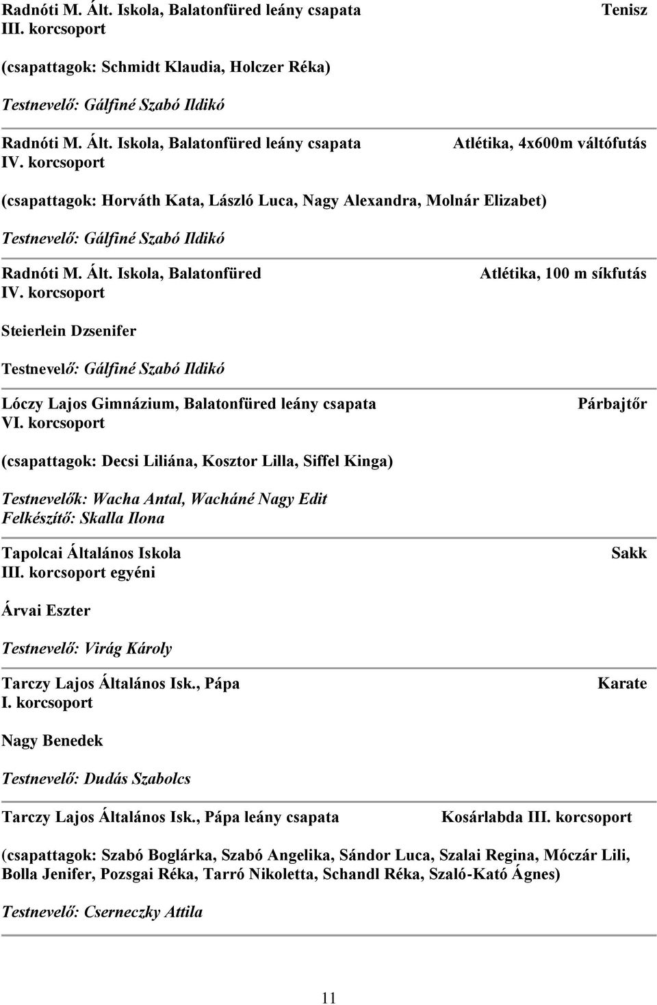 korcsoport Párbajtőr (csapattagok: Decsi Liliána, Kosztor Lilla, Siffel Kinga) Testnevelők: Wacha Antal, Wacháné Nagy Edit Felkészítő: Skalla Ilona Tapolcai Általános Iskola egyéni Sakk Árvai Eszter