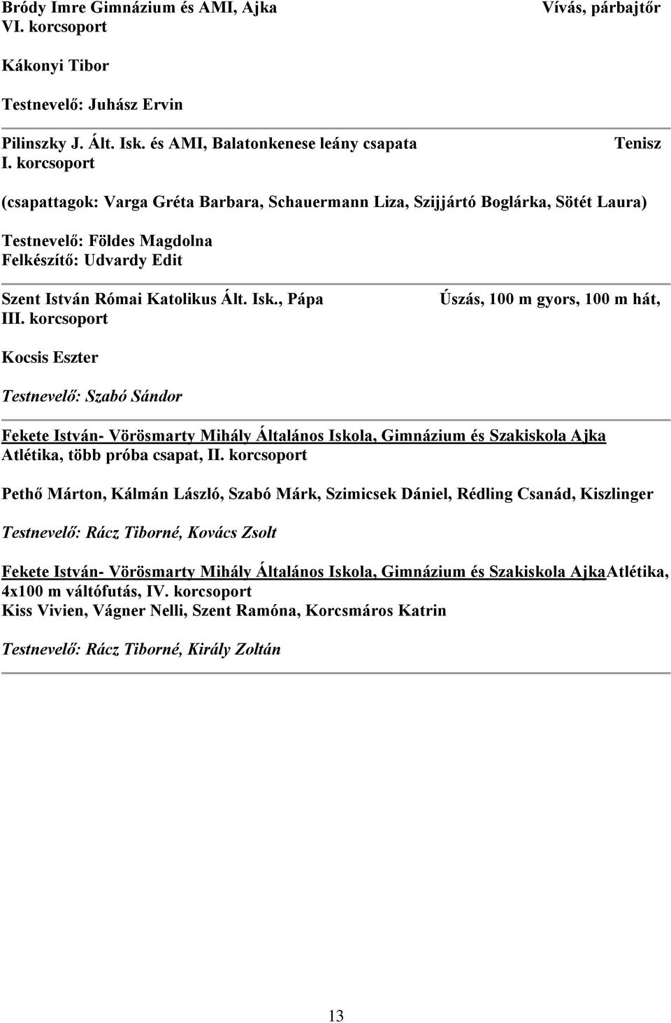 , Pápa Úszás, 100 m gyors, 100 m hát, Kocsis Eszter Testnevelő: Szabó Sándor Fekete István- Vörösmarty Mihály Általános Iskola, Gimnázium és Szakiskola Ajka Atlétika, több próba csapat, II.