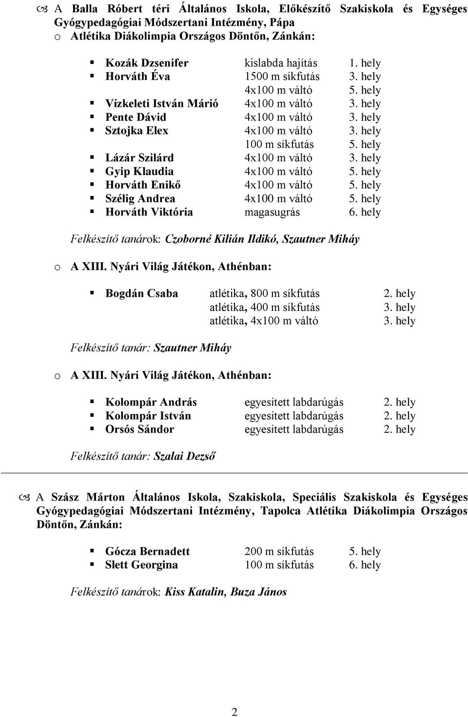 hely Lázár Szilárd 4x100 m váltó 3. hely Gyip Klaudia 4x100 m váltó 5. hely Horváth Enikő 4x100 m váltó 5. hely Szélig Andrea 4x100 m váltó 5. hely Horváth Viktória magasugrás 6.