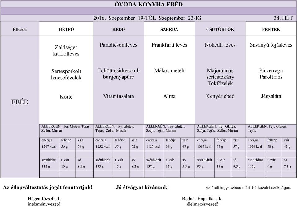 Mákos metélt Majoránnás sertéstokány Tökfőzelék Pince rau Vitaminsaláta Alma Kenyér ebed Jésaláta Tojás, Zeller, Mustár Szója, Tojás, Mustár Szója,