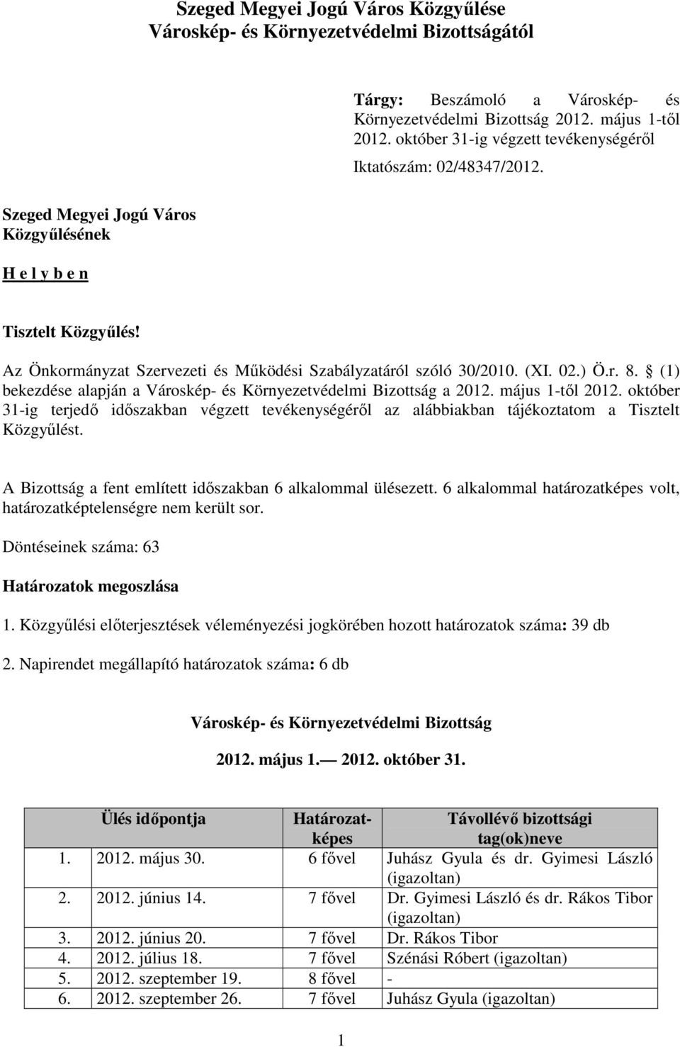 Az Önkormányzat Szervezeti és Mőködési Szabályzatáról szóló 30/2010. (XI. 02.) Ö.r. 8. (1) bekezdése alapján a Városkép- és Környezetvédelmi Bizottság a 2012. május 1-tıl 2012.