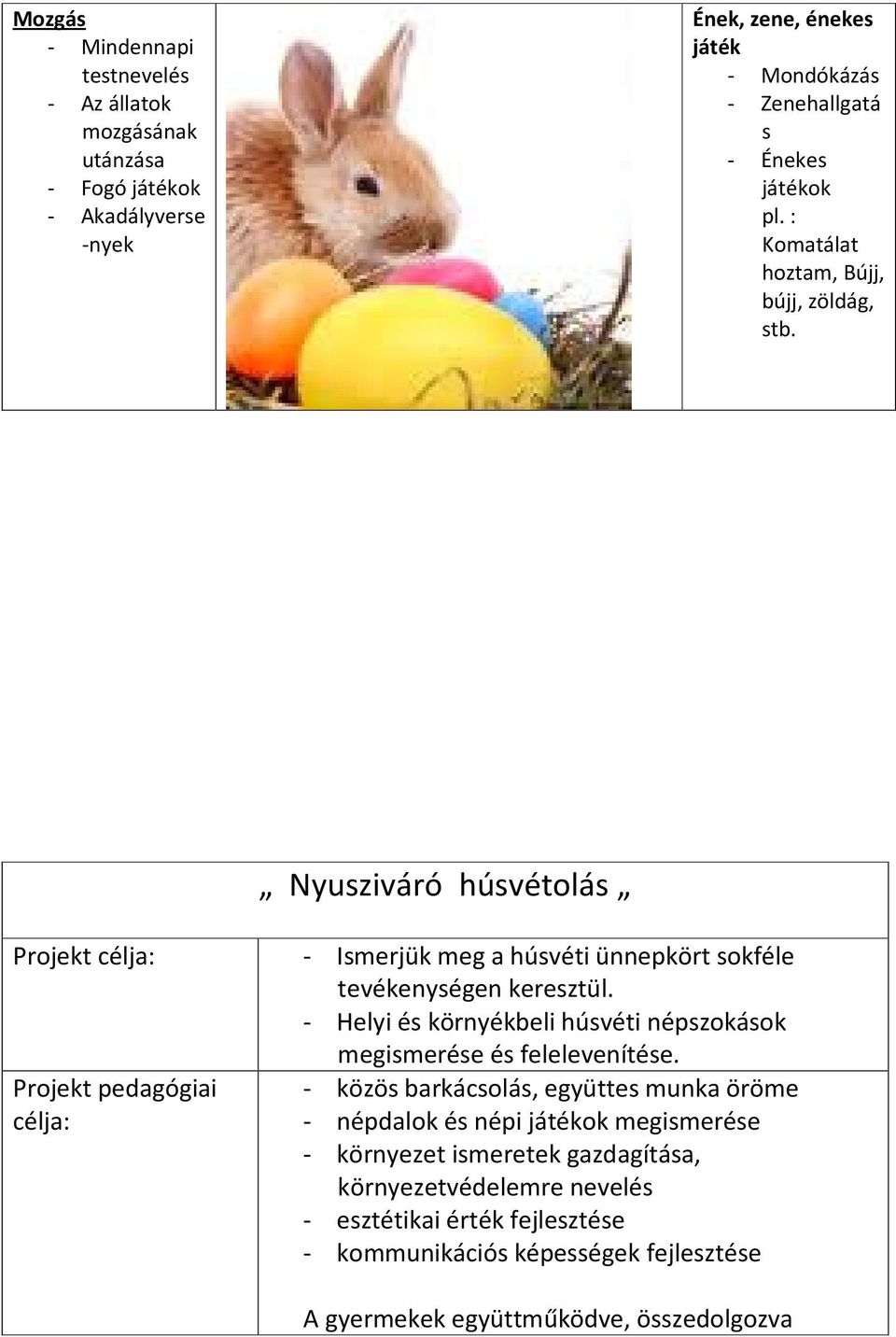Nyusziváró húsvétolás Projekt célja: Projekt pedagógiai célja: - Ismerjük meg a húsvéti ünnepkört sokféle tevékenységen keresztül.
