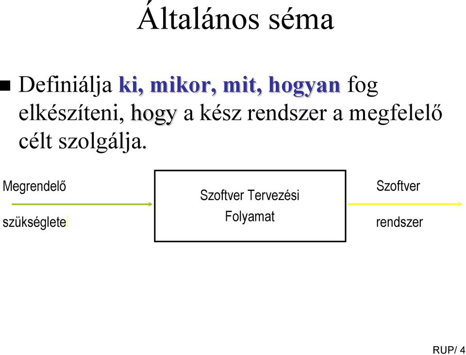 megfelelő célt szolgálja.