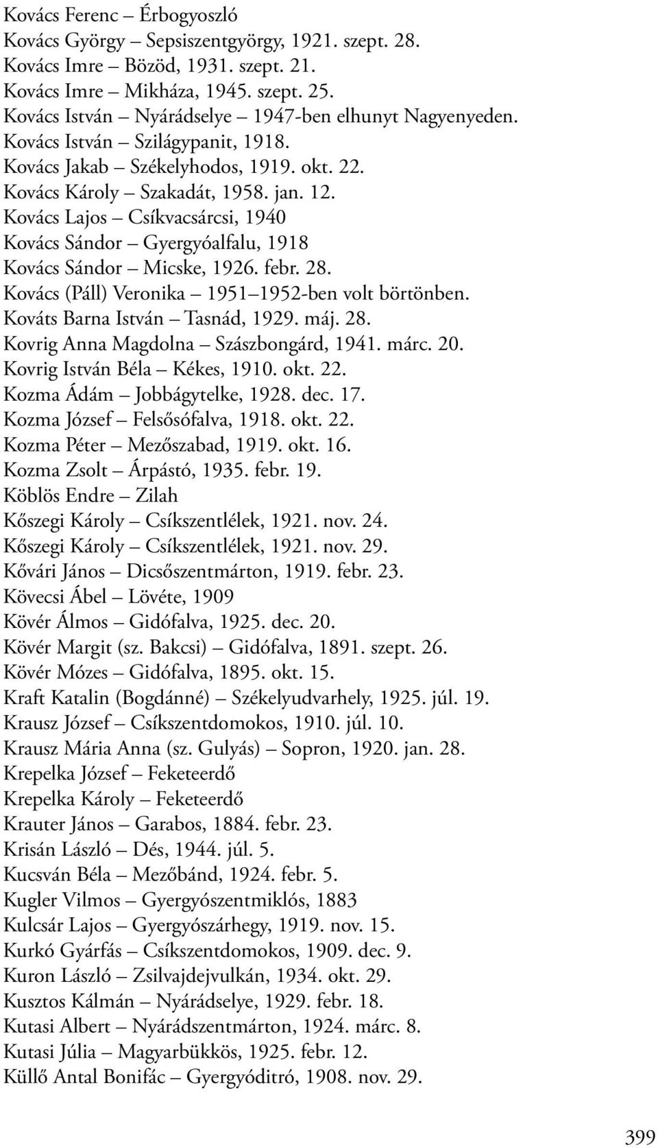 Kovács Lajos Csíkvacsárcsi, 1940 Kovács Sándor Gyergyóalfalu, 1918 Kovács Sándor Micske, 1926. febr. 28. Kovács (Páll) Veronika 1951 1952-ben volt börtönben. Kováts Barna István Tasnád, 1929. máj. 28. Kovrig Anna Magdolna Szászbongárd, 1941.