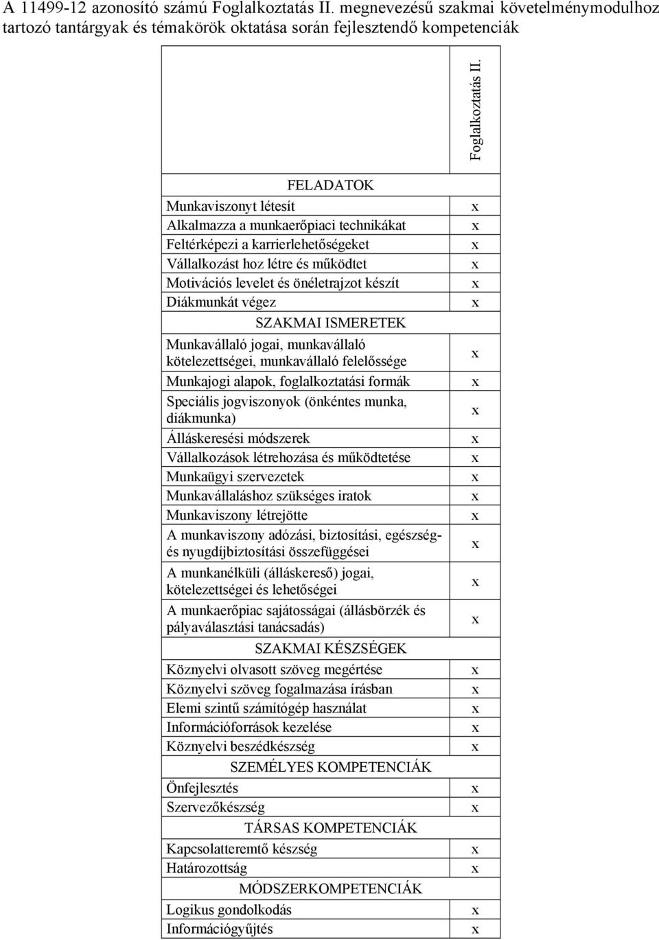 végez SZAKMAI ISMERETEK Munkavállaló jogai, munkavállaló kötelezettségei, munkavállaló felelőssége Munkajogi alapok, foglalkoztatási formák Speciális jogviszonyok (önkéntes munka, diákmunka)