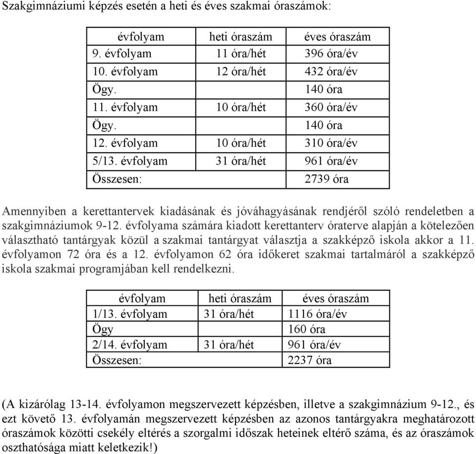 évfolyam 31 óra/hét 961 óra/év Összesen: 2739 óra Amennyiben a kerettantervek kiadásának és jóváhagyásának rendjéről szóló rendeletben a szakgimnáziumok 9-12.