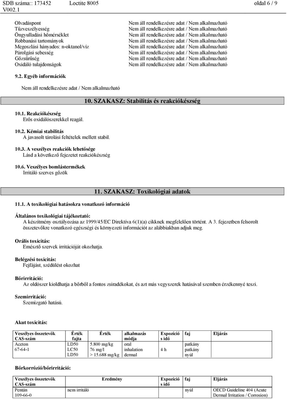 A veszélyes reakciók lehetősége Lásd a következő fejezetet reakciókészség 10.6. Veszélyes bomlástermékek Irritáló szerves gőzök 10. SZAKASZ: Stabilitás és reakciókészség 11.1. A toxikológiai hatásokra vonatkozó információ 11.