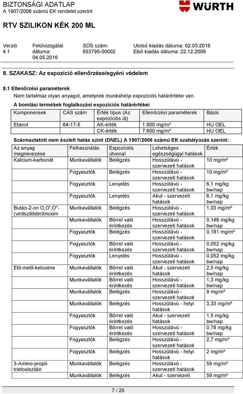 600 mg/m³ HU OEL Származtatott nem észlelt hatás szint (DNEL) A 1907/2006 számú EK szabályozás szerint: Az anyag Felhasználás Expozíciós Lehetséges Érték megnevezése útvonal egészségügyi hatások
