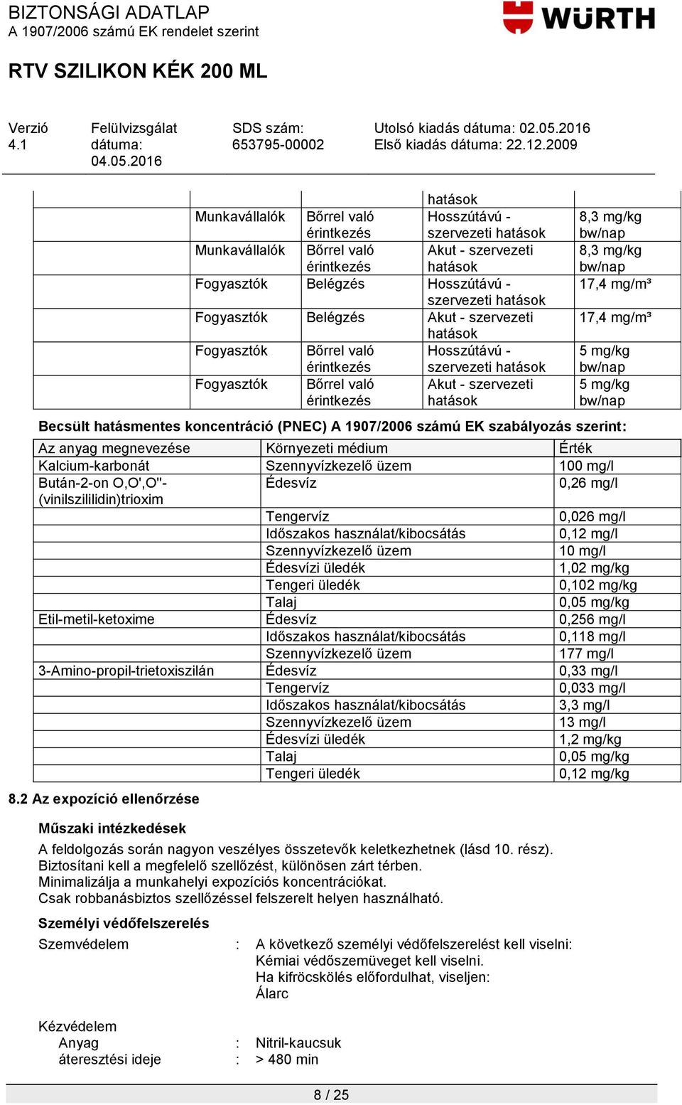 koncentráció (PNEC) A 1907/2006 számú EK szabályozás szerint: Az anyag megnevezése Környezeti médium Érték Kalcium-karbonát Szennyvízkezelő üzem 100 mg/l Bután-2-on O,O',O''- Édesvíz 0,26 mg/l