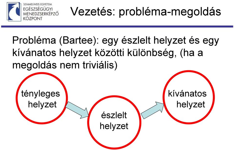közötti különbség, (ha a megoldás nem