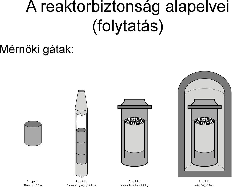 gát: Pasztilla 2.
