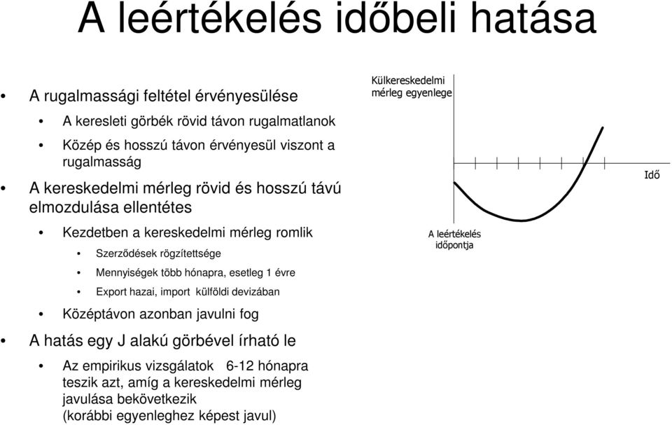 hónapra, esetleg 1 évre Export hazai, import külföldi devizában Középtávon azonban javulni fog A hatás egy J alakú görbével írható le Az empirikus vizsgálatok