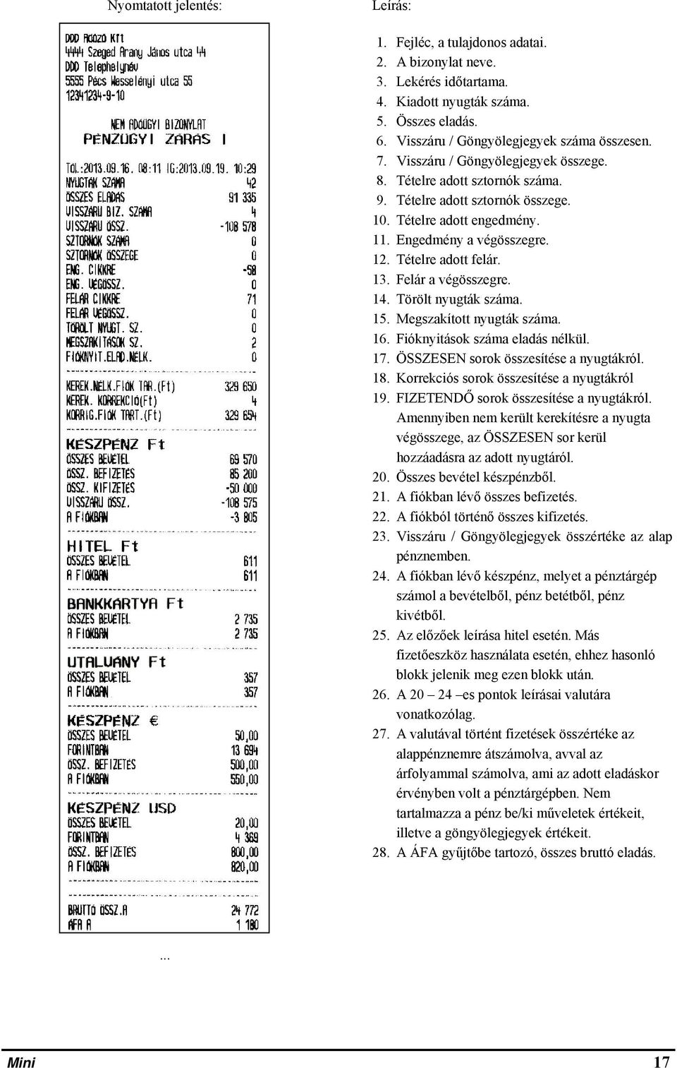 Felár a végösszegre. 14. Törölt nyugták száma. 15. Megszakított nyugták száma. 16. Fióknyitások száma eladás nélkül. 17. ÖSSZESEN sorok összesítése a nyugtákról. 18.
