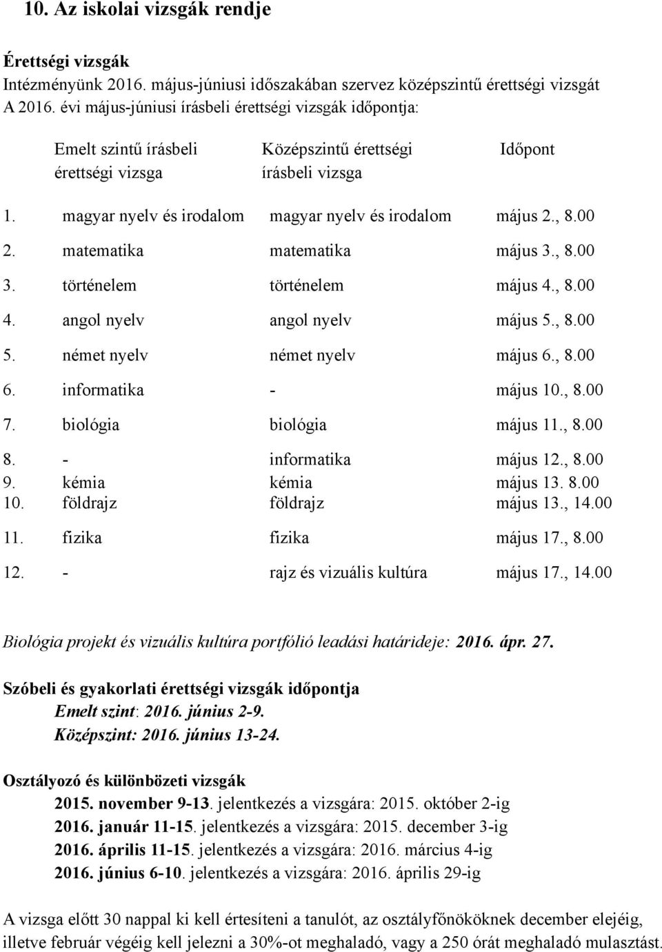 magyar nyelv és irodalom magyar nyelv és irodalom május 2., 8.00 2. matematika matematika május 3., 8.00 3. történelem történelem május 4., 8.00 4. angol nyelv angol nyelv május 5., 8.00 5.