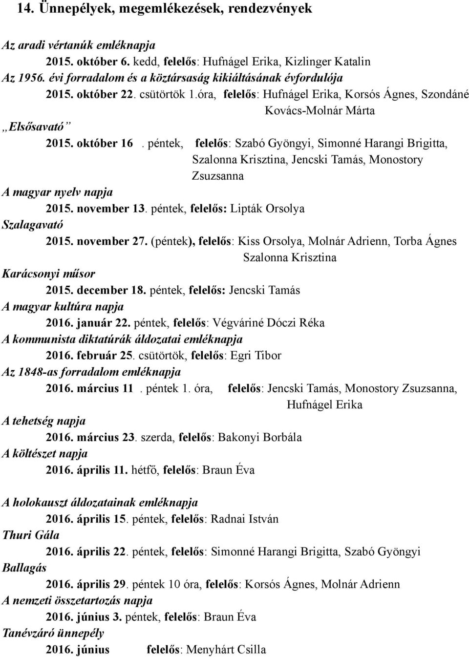 péntek, felelős: Szabó Gyöngyi, Simonné Harangi Brigitta, Szalonna Krisztina, Jencski Tamás, Monostory Zsuzsanna A magyar nyelv napja 2015. november 13.
