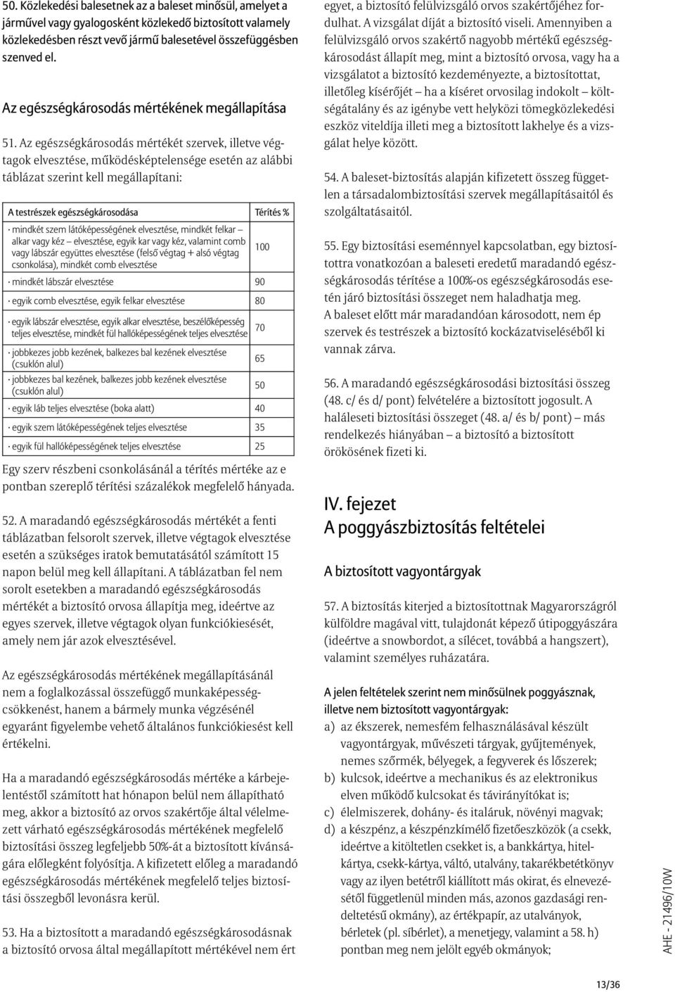 Az egészségkárosodás mértékét szervek, illetve végtagok elvesztése, mûködésképtelensége esetén az alábbi táblázat szerint kell megállapítani: A testrészek egészségkárosodása Térítés % mindkét szem