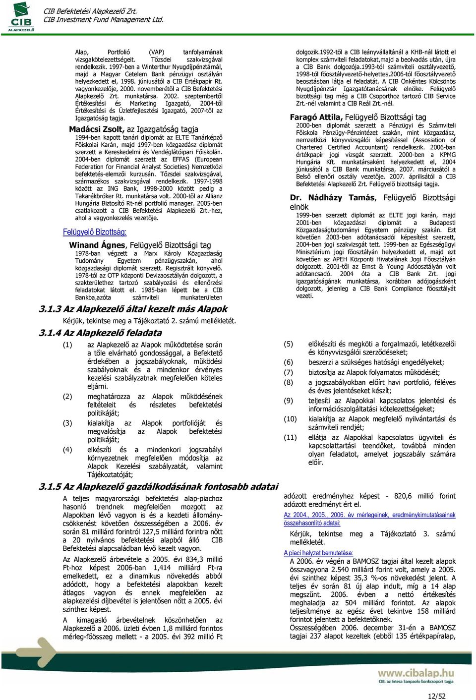novemberétől a CIB Befektetési Alapkezelő Zrt. munkatársa. 2002. szeptembertől Értékesítési és Marketing Igazgató, 2004-től Értékesítési és Üzletfejlesztési Igazgató, 2007-től az Igazgatóság tagja.