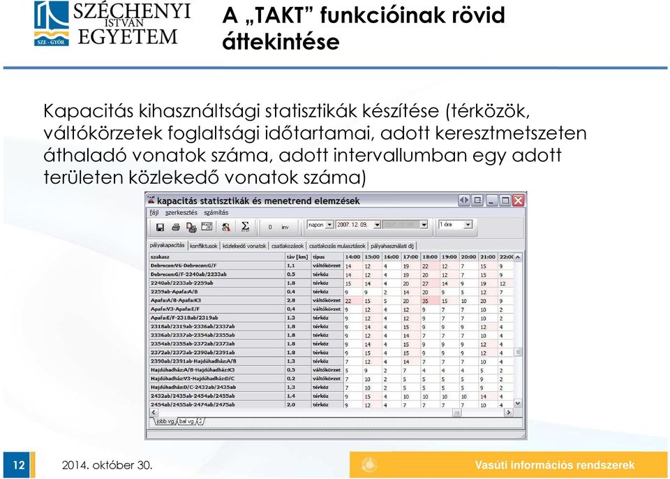 adott keresztmetszeten áthaladó vonatok száma, adott