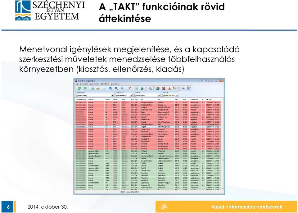 műveletek menedzselése