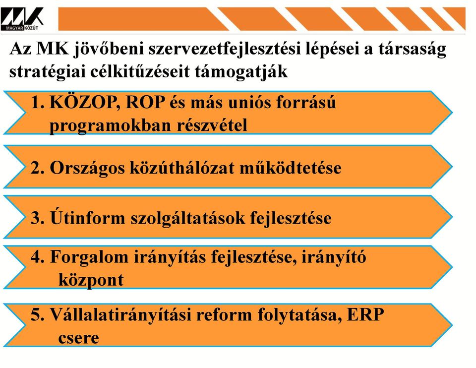 Országos közúthálózat működtetése 3. Útinform szolgáltatások fejlesztése 4.
