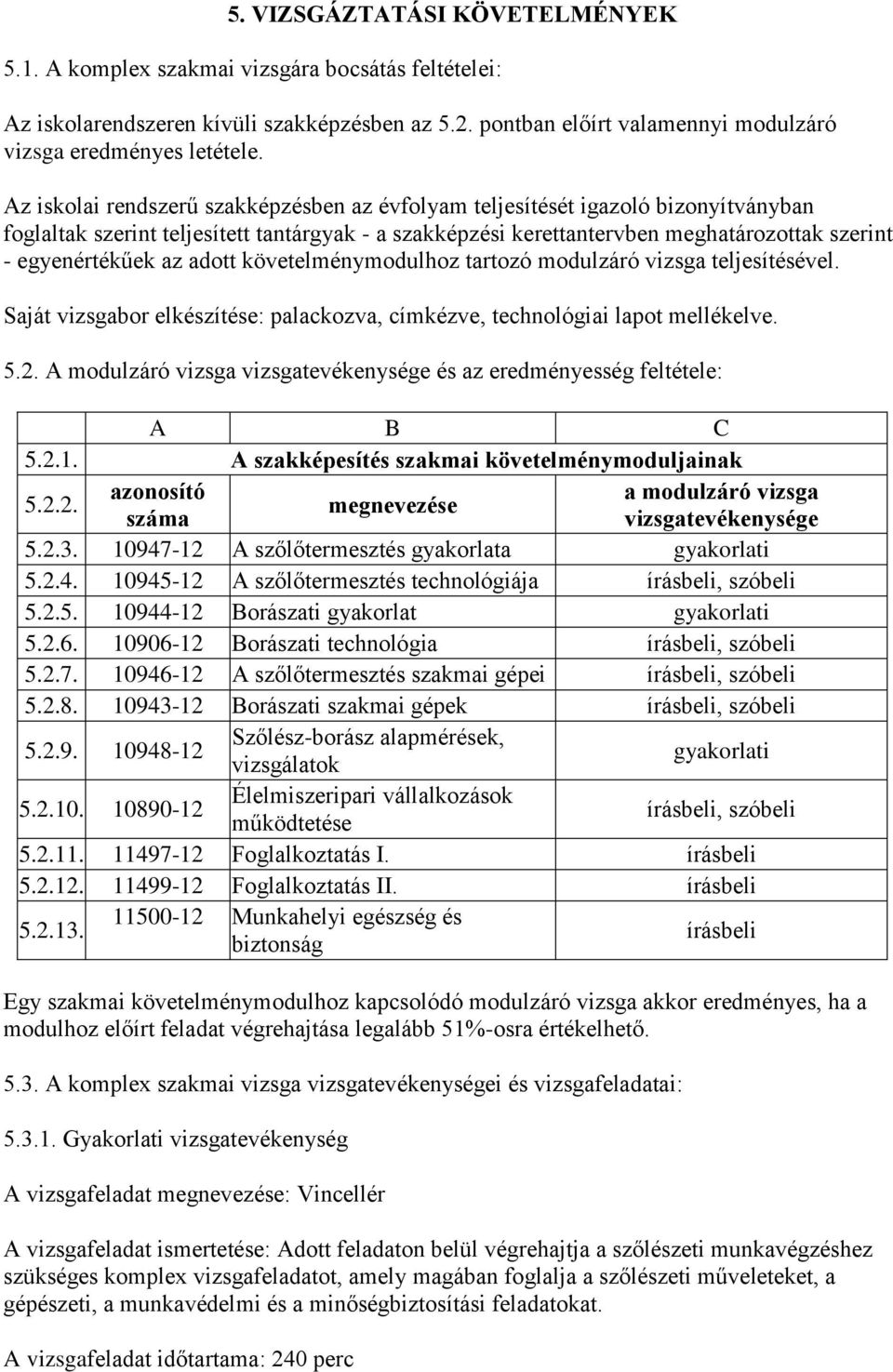 adott követelménymodulhoz tartozó modulzáró vizsga teljesítésével. Saját vizsgabor elkészítése: palackozva, címkézve, technológiai lapot mellékelve. 5.2.