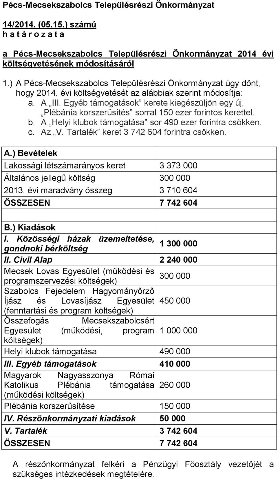 Egyéb támogatások kerete kiegészüljön egy új, Plébánia korszerűsítés sorral 150 ezer forintos kerettel. b. A Helyi klubok támogatása sor 490 ezer forintra csökken. c. Az V.