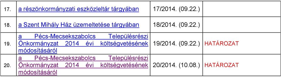 a Pécs-Mecsekszabolcs Településrészi Önkormányzat 2014 évi költségvetésének módosításáról a