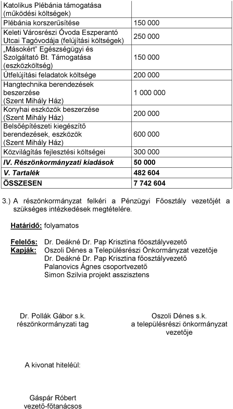 Támogatása 150 000 (eszközköltség) Útfelújítási feladatok költsége 200 000 Hangtechnika berendezések beszerzése 1 000 000 (Szent Mihály Ház) Konyhai eszközök beszerzése 200 000 (Szent Mihály Ház)