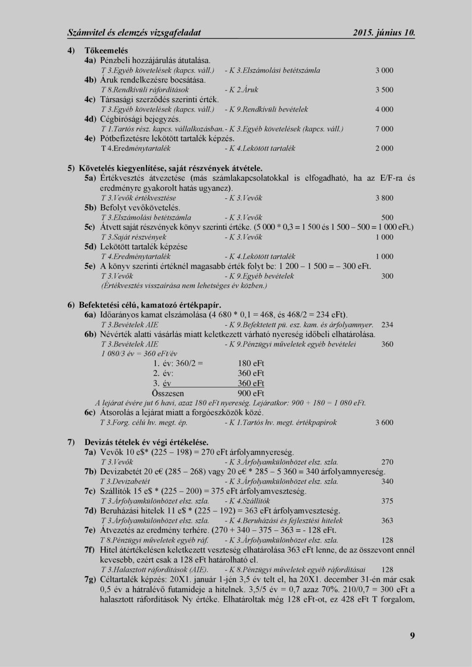Rendkívüli bevételek 4 000 4d) Cégbírósági bejegyzés. T 1.Tartós rész. kapcs. vállalkozásban. - K 3.Egyéb követelések (kapcs. váll.) 7 000 4e) Pótbefizetésre lekötött tartalék képzés. T 4.
