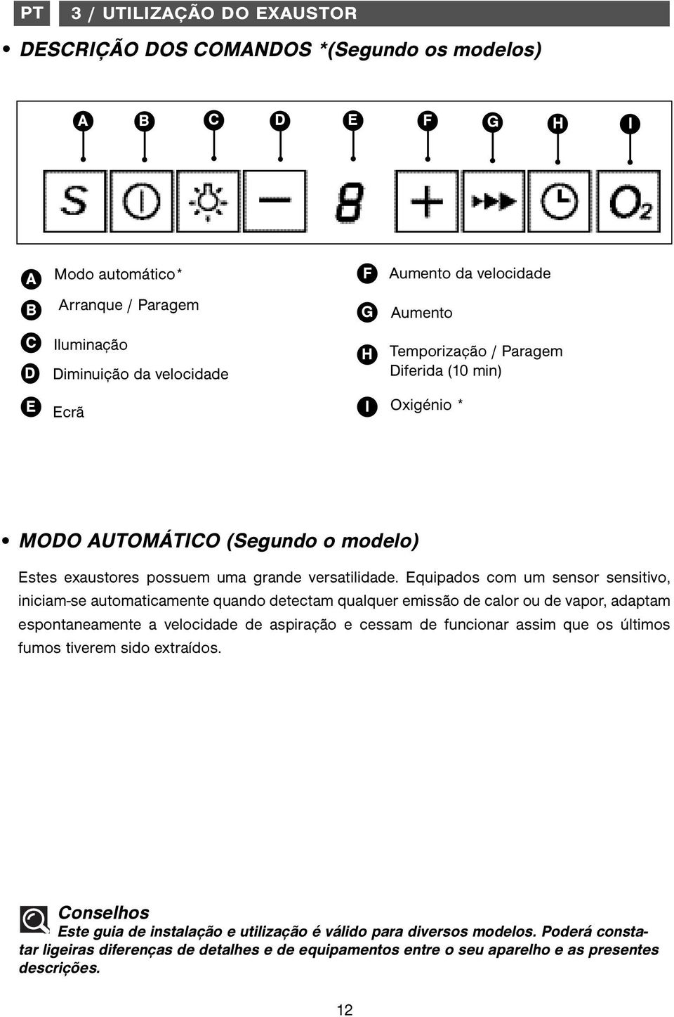 Equipados com um sensor sensitivo, iniciam-se automaticamente quando detectam qualquer emissão de calor ou de vapor, adaptam espontaneamente a velocidade de aspiração e cessam de funcionar assim